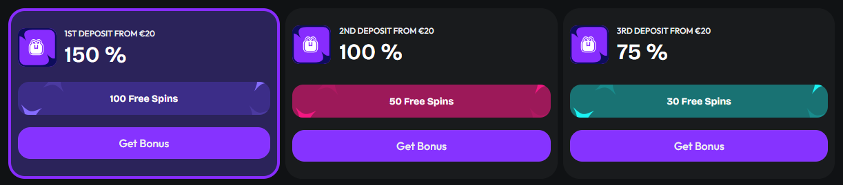 Hispin Bonus-Aufschlüsselung — 1., 2. und 3. Einzahlung mit Match und Free Spins